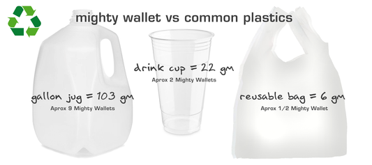 Not all Plastic Products are Created Equally