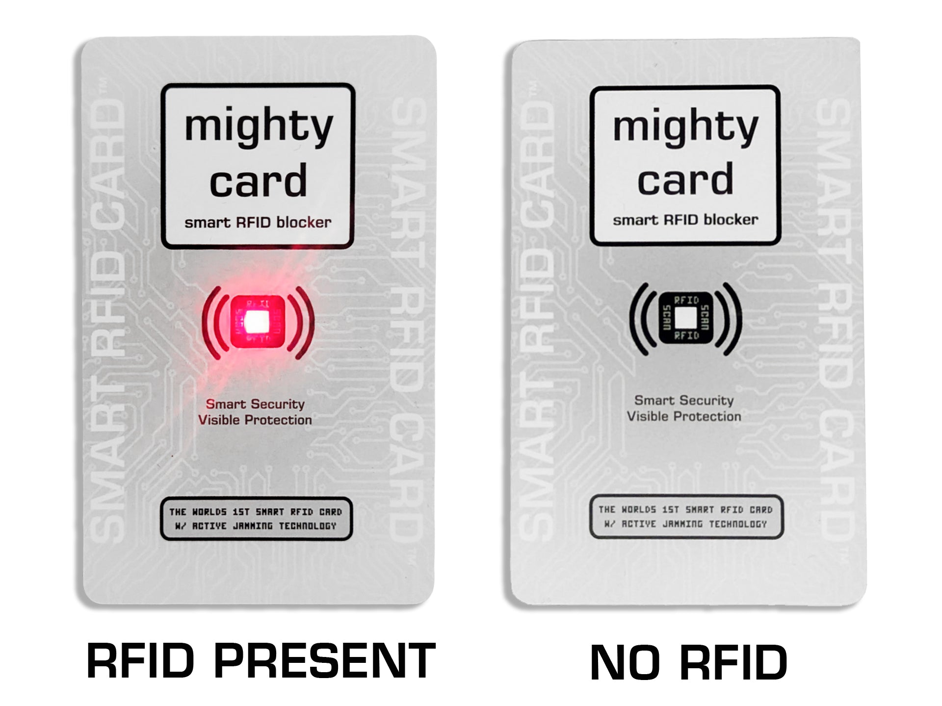 Mighty Smart RFID Card Blocker with LED Alert 5 Pack Mighty Smart RFID Card Blocker with LED Alert 5 Pack