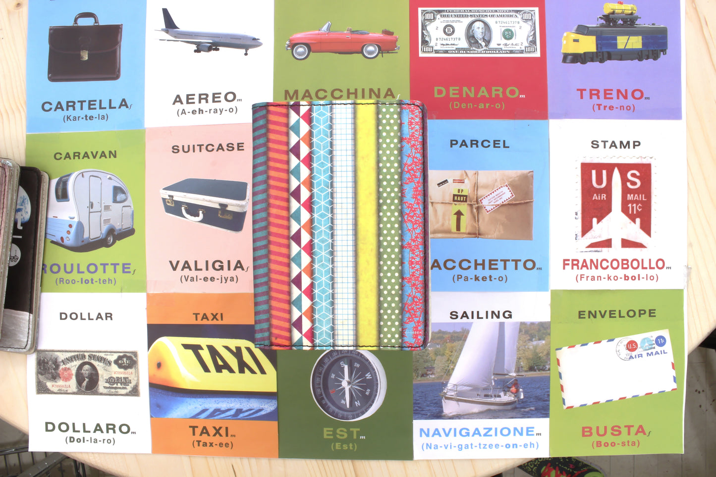 Washi Tape Passport Wallet