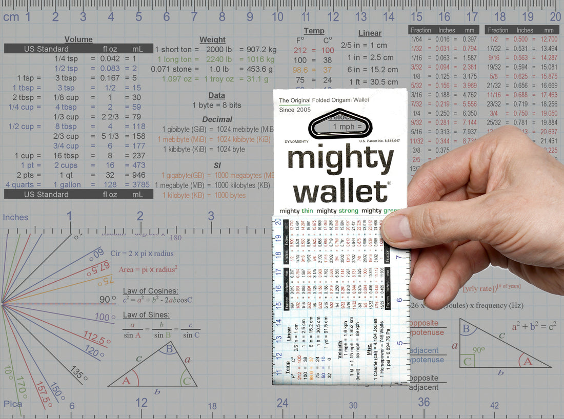 The Best Slim Wallet for Curious Minds: Why the Wealth of Knowledge Mighty Wallet Still Sells