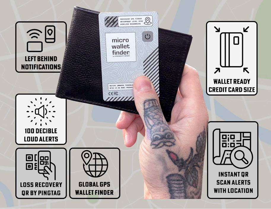 Microtech Wallet Micro Wallet Finder - Exclusive Pre-Launch 40% Off Offer – Mighty Wallet