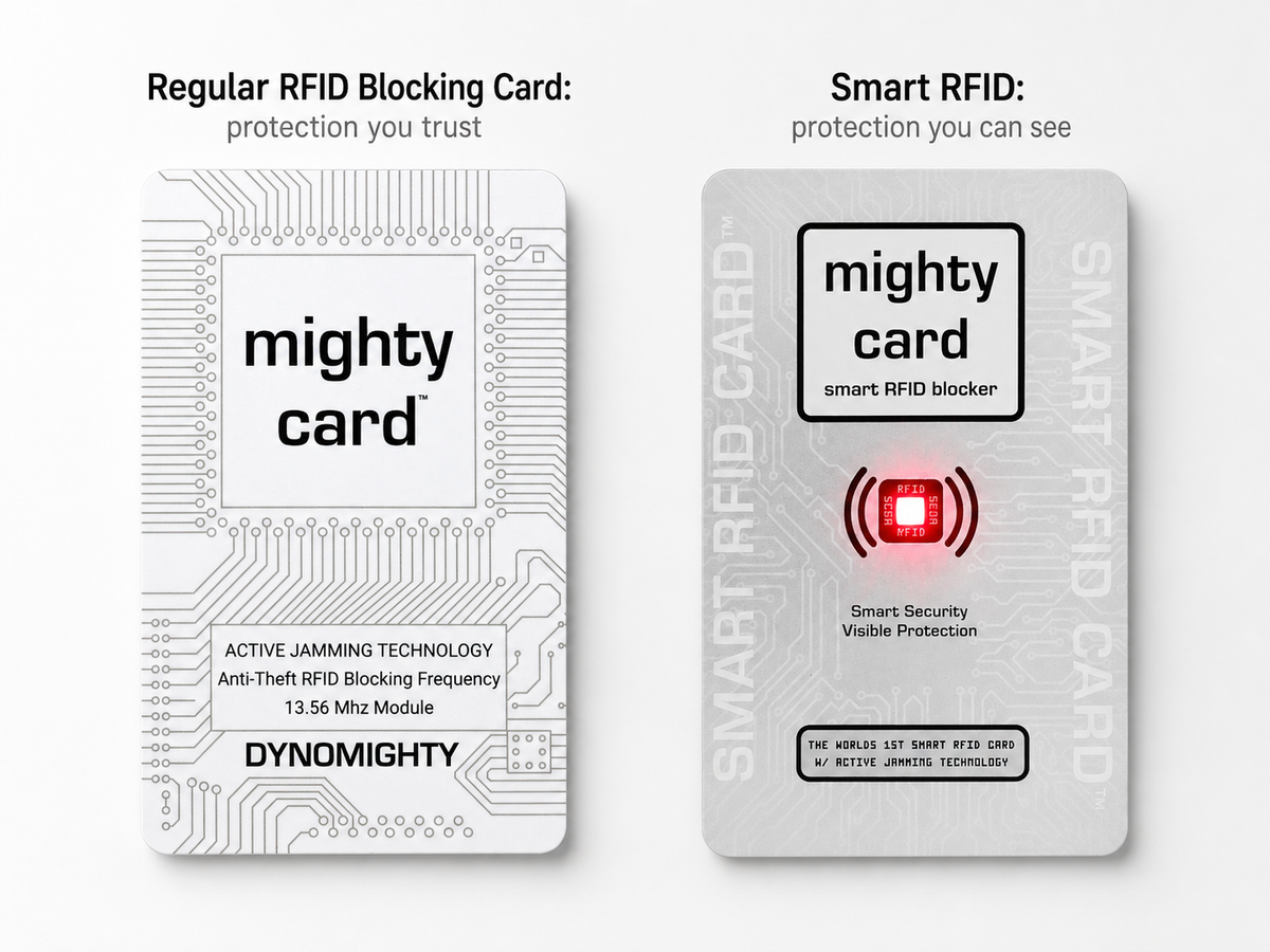 Mighty Smart RFID Card Blocker with LED Alert