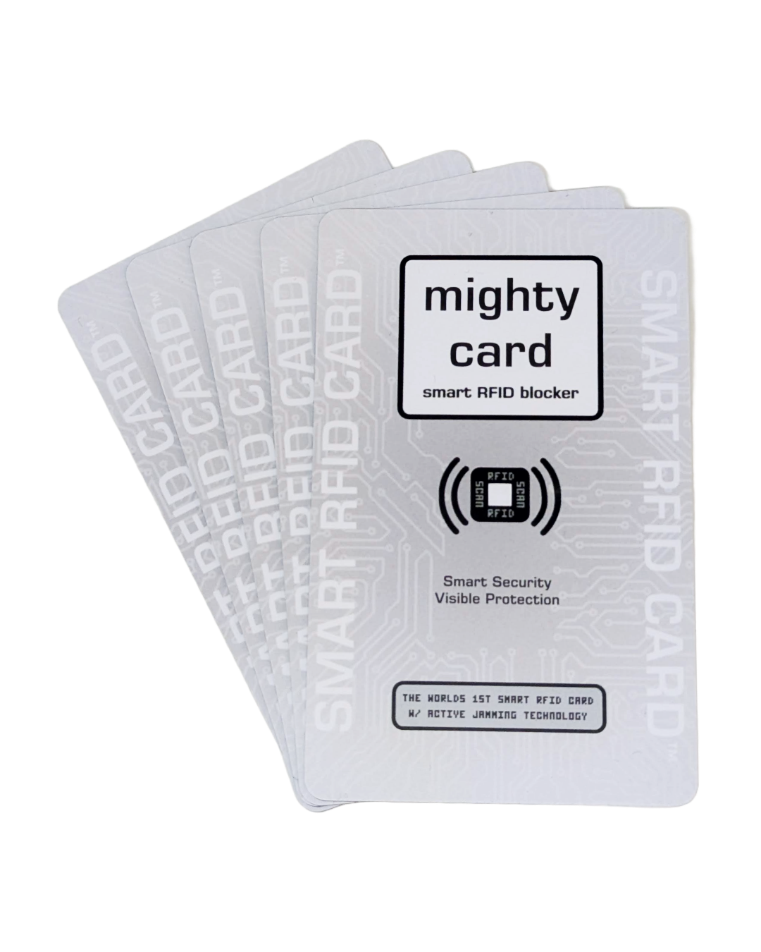 Mighty Smart RFID Card Blocker with LED Alert