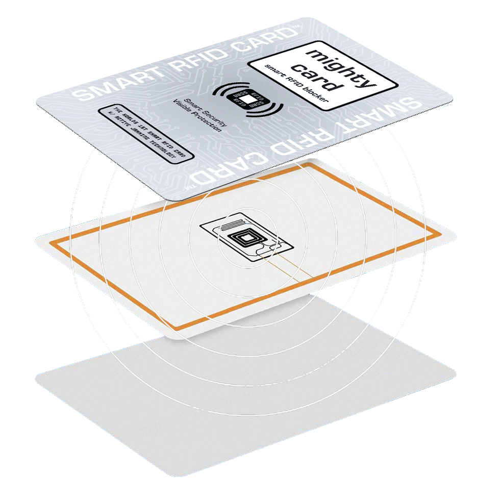 Mighty Card - Smart RFID Card Blocker with LED Alert (KS)