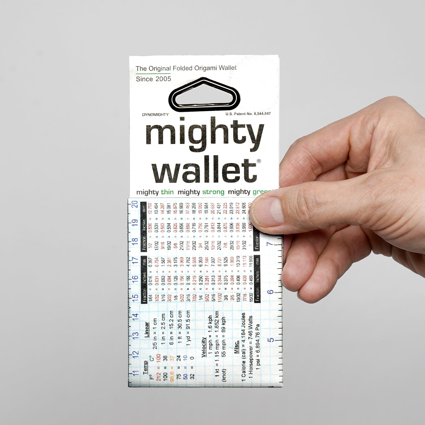 Wealth of Knowledge Mighty Wallet - Tyvek Wallet